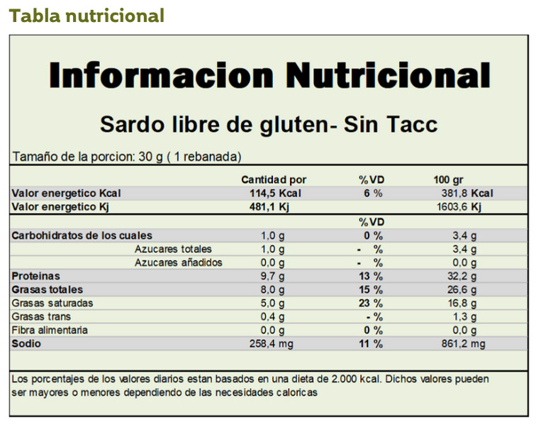 Ficha técnica Sardo PREMIUM - 1